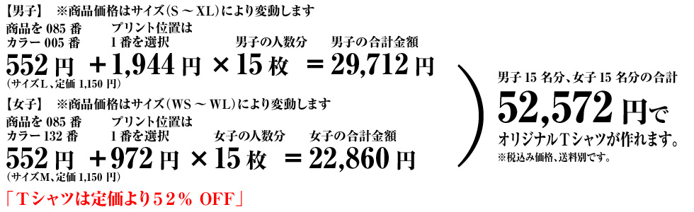 男子が29712円、女子が22860円、合計52527円です。