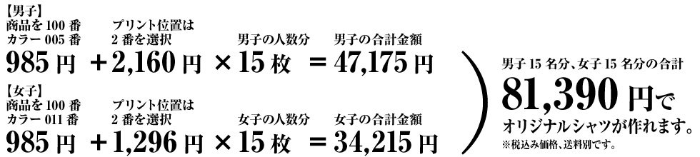男子が38460円、女子が28260円、合計66710円です。